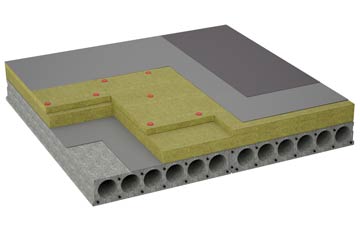 considerations of Admaston flat roofing insulation